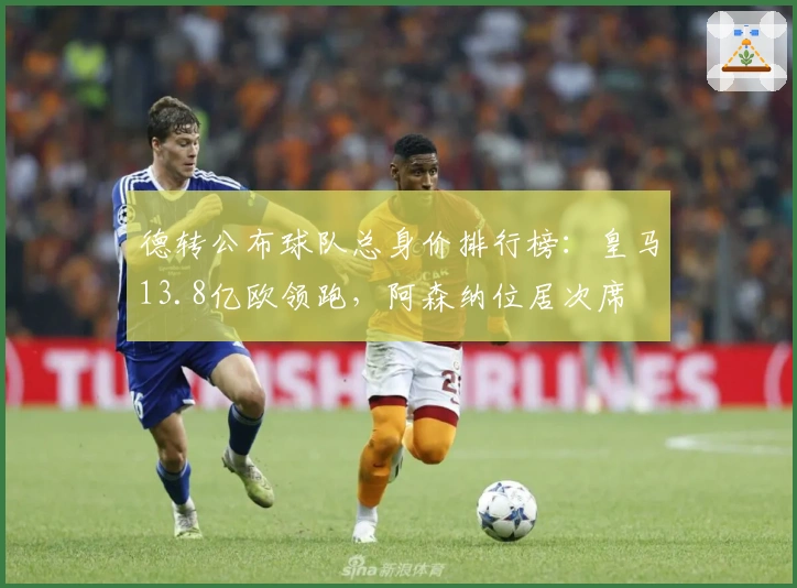 德转公布球队总身价排行榜：皇马13.8亿欧领跑，阿森纳位居次席